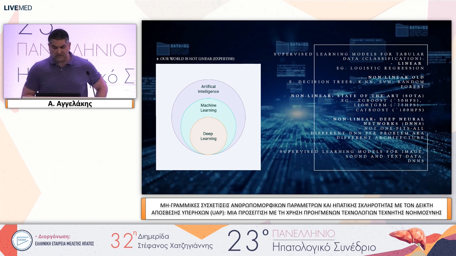 058 Α. Αγγελάκης - ΕΑ15 ΜΗ-ΓΡΑΜΜΙΚΕΣ ΣΥΣΧΕΤΙΣΕΙΣ ΑΝΘΡΩΠΟΜΟΡΦΙΚΩΝ ΠΑΡΑΜΕΤΡΩΝ ΚΑΙ ΗΠΑΤΙΚΗΣ ΣΚΛΗΡΟΤΗΤΑΣ ΜΕ ΤΟΝ ΔΕΙΚΤΗ ΑΠΟΣΒΕΣΗΣ ΥΠΕΡΗΧΩΝ (UAP): ΜΙΑ ΠΡΟΣΕΓΓΙΣΗ ΜΕ ΤΗ ΧΡΗΣΗ ΠΡΟΗΓΜΕΝΩΝ ΤΕΧΝΟΛΟΓΙΩΝ ΤΕΧΝΗΤΗΣ ΝΟΗΜΟΣΥΝΗΣ