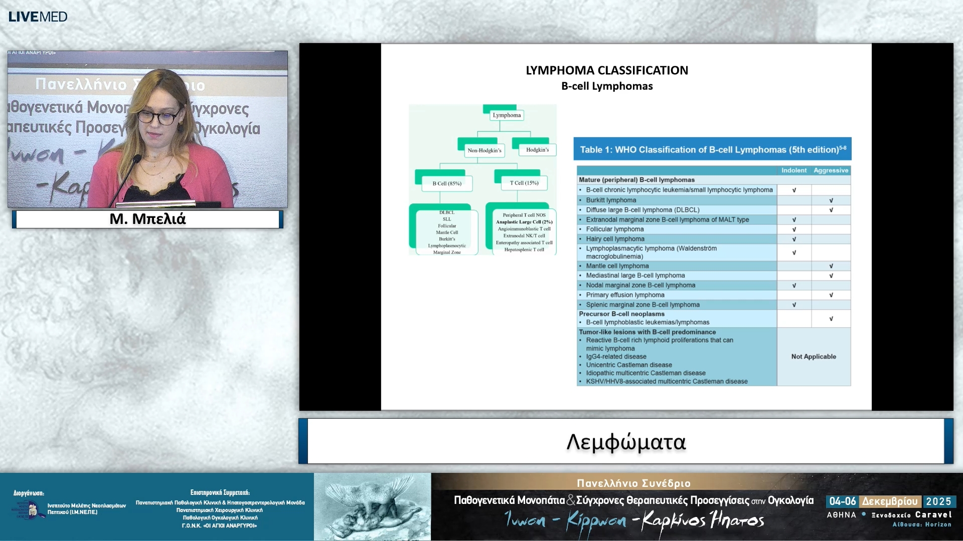05 Μ. Μπελιά - Λεμφώματα