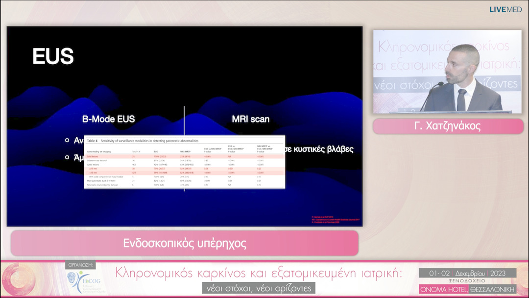 15 Γ. Χατζηνάκoς - Ενδοσκοπικός υπέρηχος 