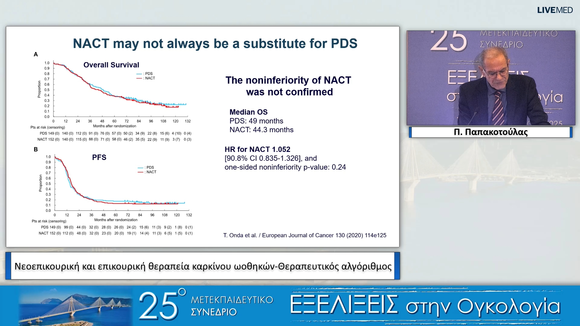 10 Π. Παπακοτούλας - Νεοεπικουρική και επικουρική θεραπεία καρκίνου ωοθηκών-θεραπευτικός αλγόριθμος