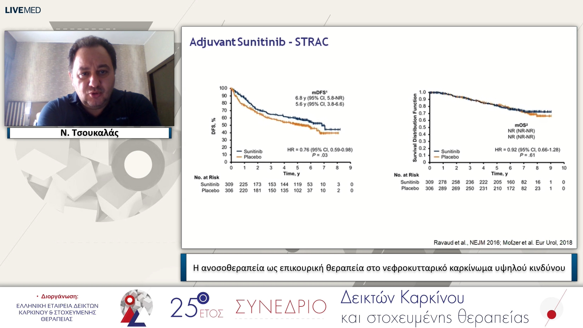 19 Ν. Τσουκαλάς - Η ανοσοθεραπεία ως επικουρική θεραπεία στο νεφροκυτταρικό καρκίνωμα υψηλού κινδύνου