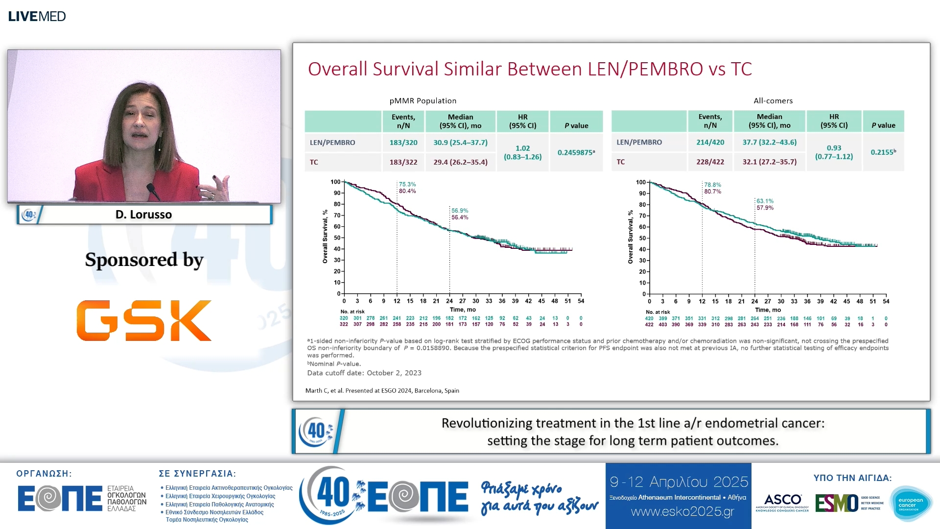 052 D. Lorusso - Revolutionizing treatment in the 1st line a/r endometrial cancer: setting the stage for long term patient outcomes. 