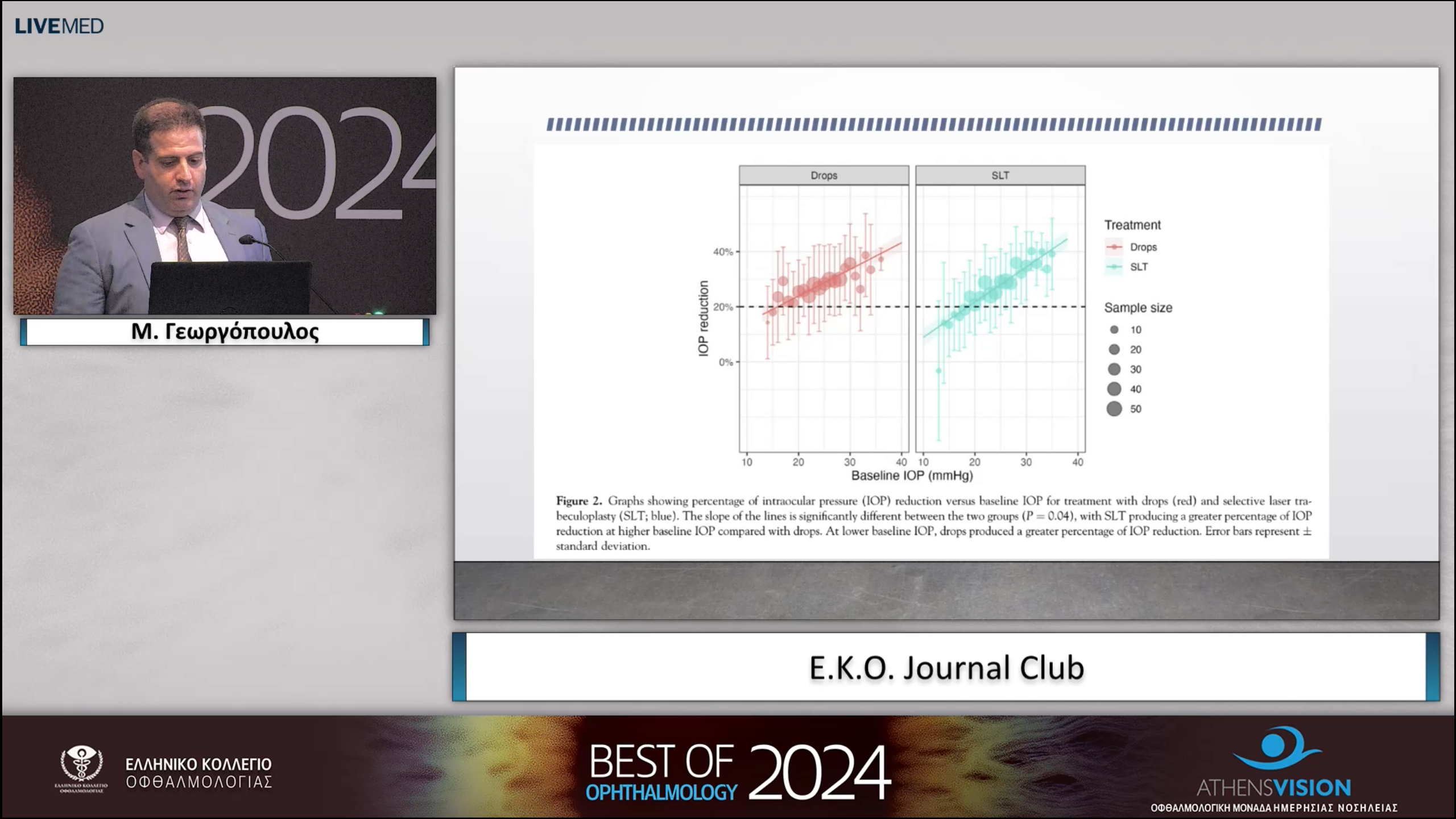 02 Μ. Γεωργόπουλος - E.K.O. Journal Club