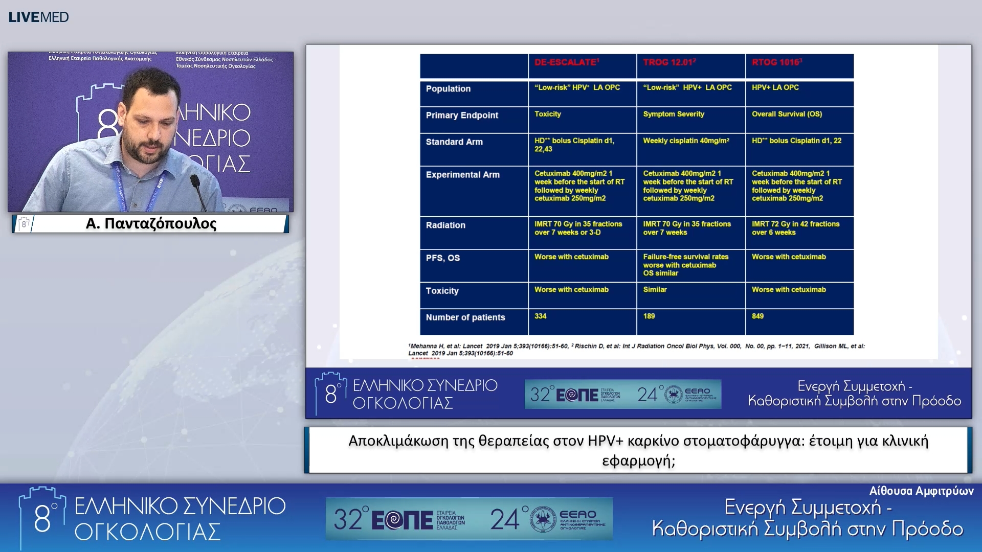 24 Α. Πανταζόπουλος - Αποκλιμάκωση της θεραπείας στον HPV+ καρκίνο στοματοφάρυγγα: έτοιμη για κλινική εφαρμογή;