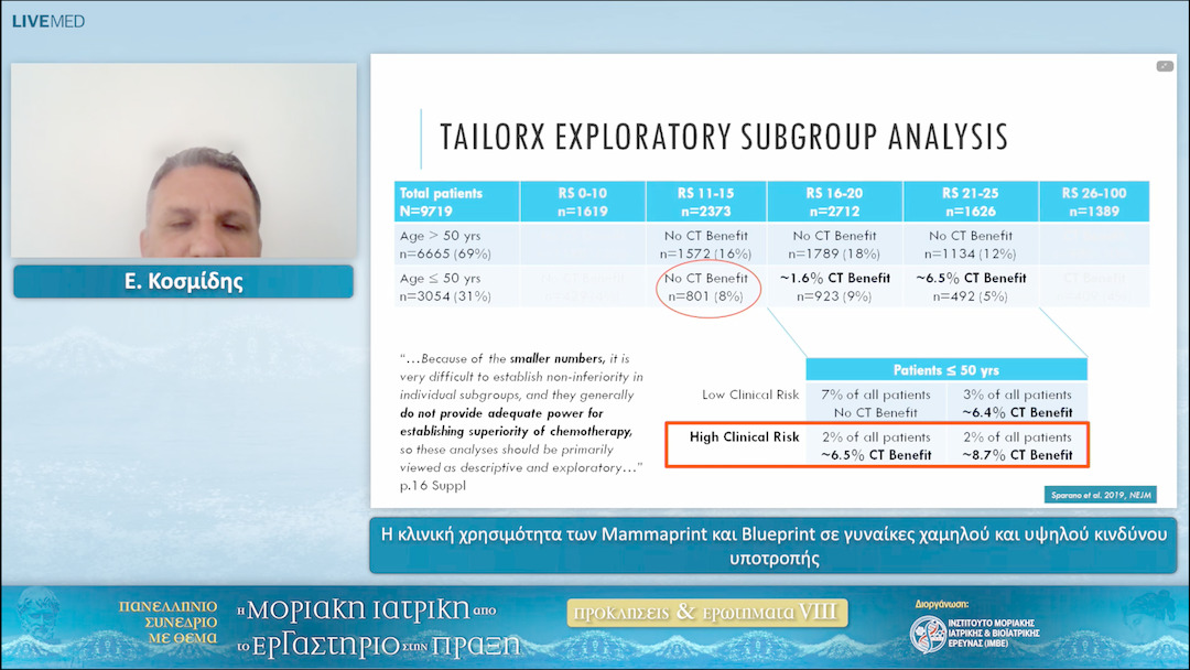 58 E. Kosmidis - The clinical importance of Mammaprint and Blueprint in women with low and high risk of recurrence 