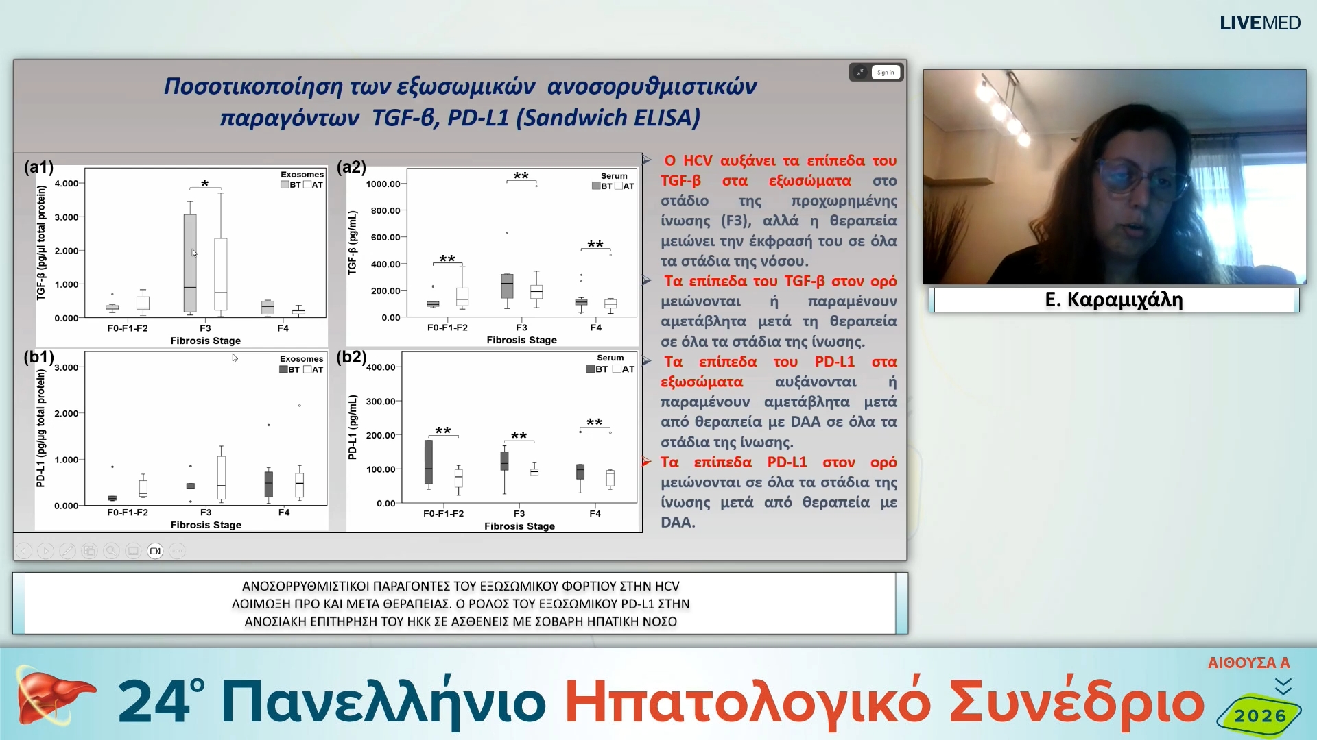 003 Ε. Καραμιχάλη - ΕΑ03 AΝΟΣΟΡΡΥΘΜΙΣΤΙΚΟΙ ΠΑΡΑΓΟΝΤΕΣ ΤΟΥ ΕΞΩΣΩΜΙΚΟΥ ΦΟΡΤΙΟΥ ΣΤΗΝ ΗCV ΛΟΙΜΩΞΗ ΠΡΟ ΚΑΙ ΜΕΤΑ ΘΕΡΑΠΕΙAΣ. Ο ΡΟΛΟΣ ΤΟΥ ΕΞΩΣΩΜΙΚΟΎ PD-L1 ΣΤΗΝ ΑΝΟΣΙΑΚΉ ΕΠΙΤΗΡΗΣΗ ΤΟΥ ΗΚΚ ΣΕ ΑΣΘΕΝΕΙΣ ΜΕ ΣΟΒΑΡΗ ΗΠΑΤΙΚΗ ΝΟΣΟ 