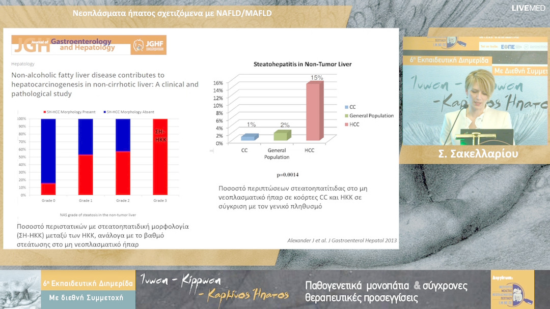 12 Σ. Σακελλαρίου - Νεοπλάσματα ήπατος σχετιζόμενα με NAFLD/MAFLD