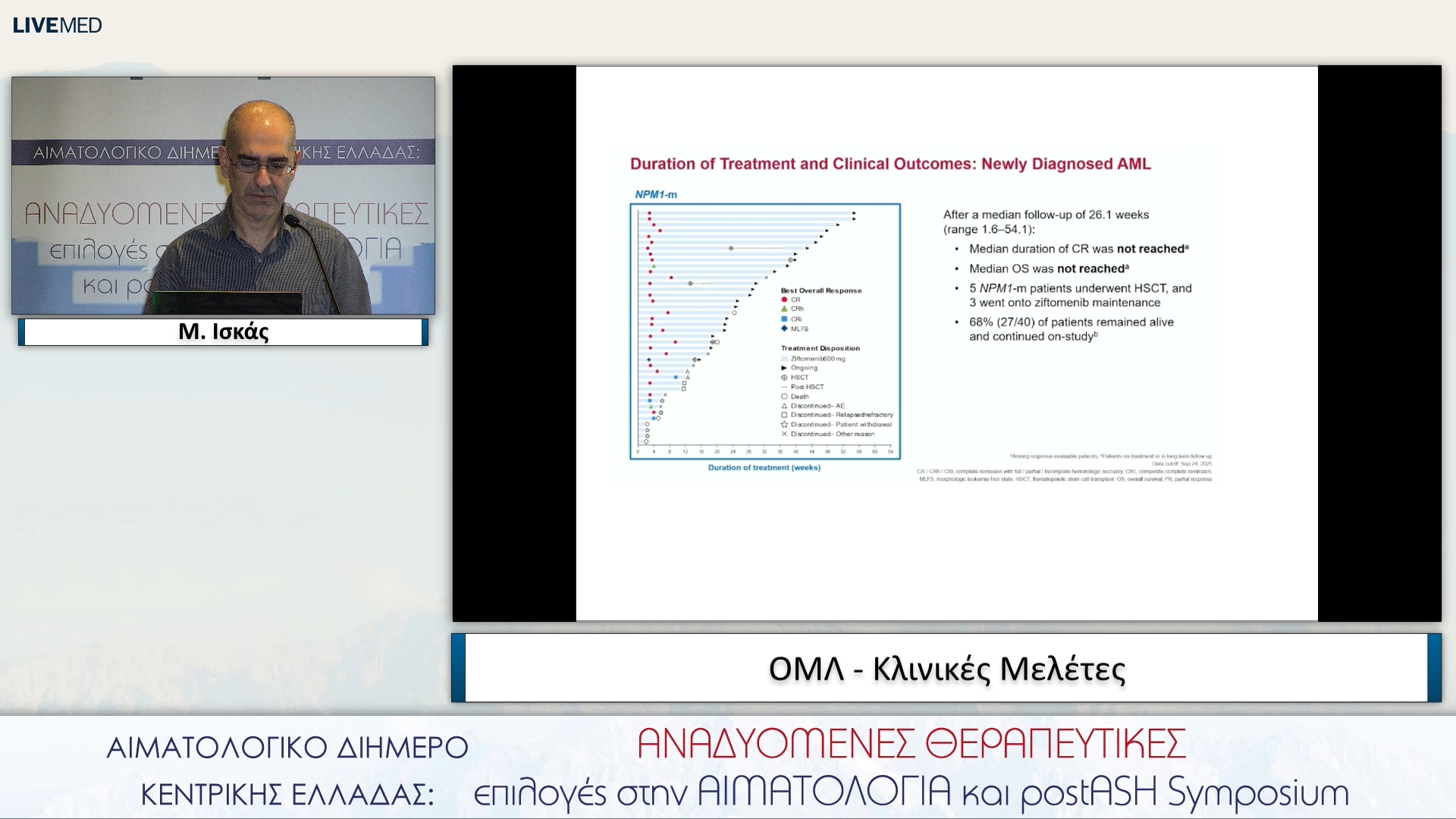 47 Μ. Ισκάς - ΟΜΛ - Κλινικές Μελέτες