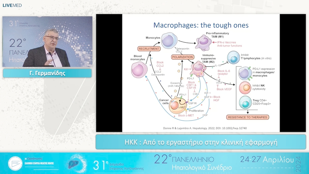 029 Γ. Γερμανίδης - ΗΚΚ : Από το εργαστήριο στην κλινική εφαρμογή