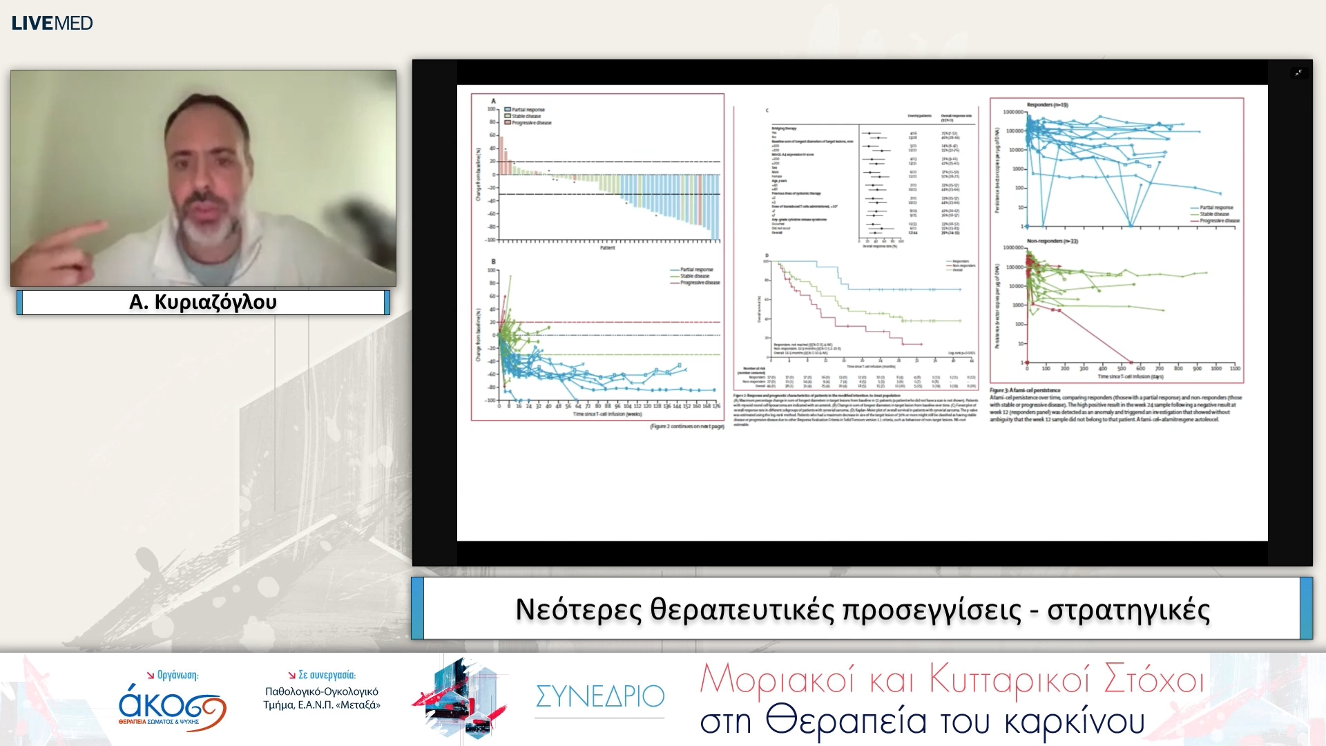 10 Α. Κυριαζόγλου - Νεότερες θεραπευτικές προσεγγίσεις - στρατηγικές 