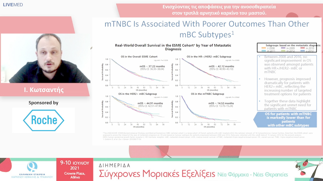05 Ι. Κωτσαντής - Ενισχύοντας τις αποφάσεις για την ανοσοθεραπεία στον τριπλά αρνητικό καρκίνο του μαστού.