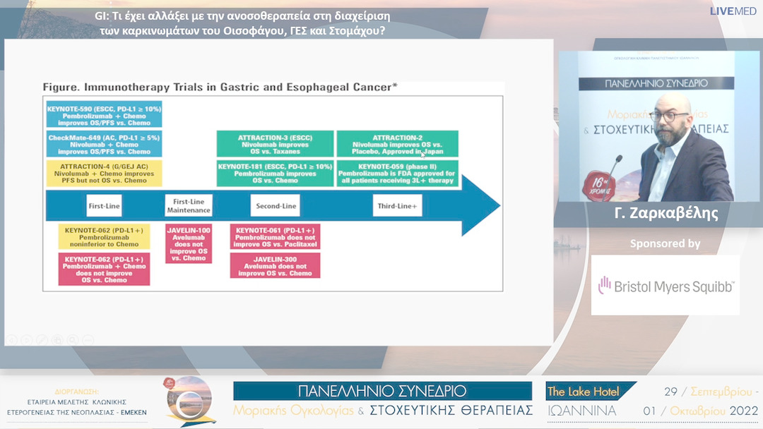 01 Γ. Ζαρκαβέλης - GI: Τι έχει αλλάξει με την ανοσοθεραπεία στη διαχείριση των καρκινωμάτων του Οισοφάγου, ΓΕΣ κα Στομάχου?