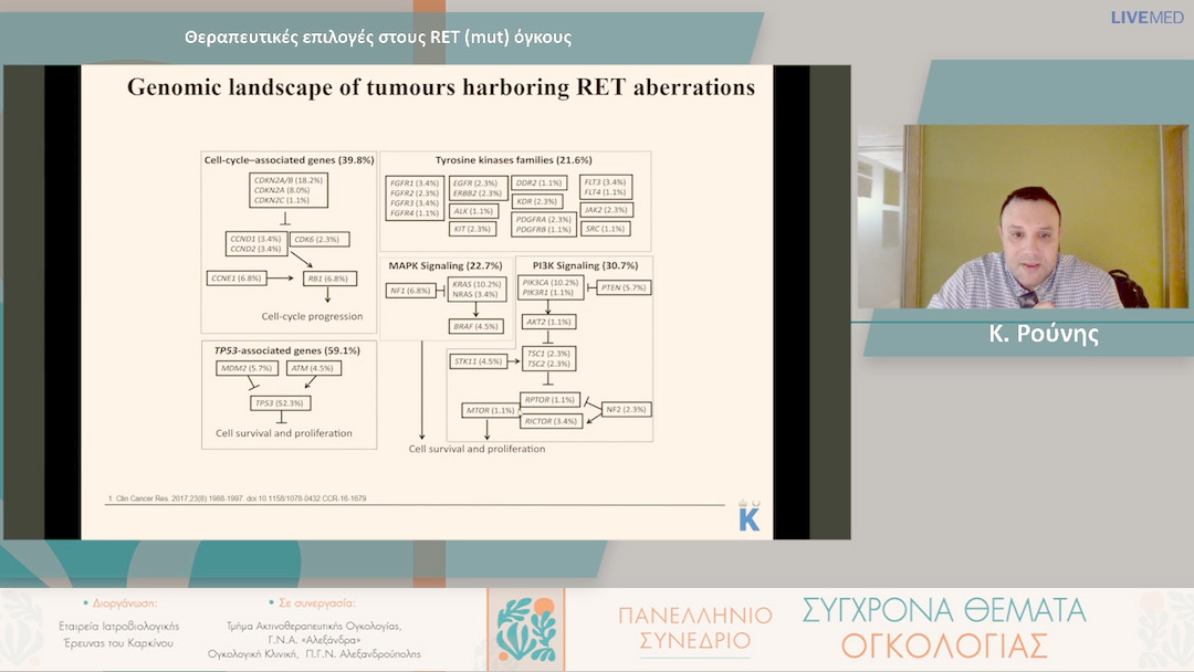 06 Κ. Ρούνης - Θεραπευτικές επιλογές στους RET (mut) όγκους 