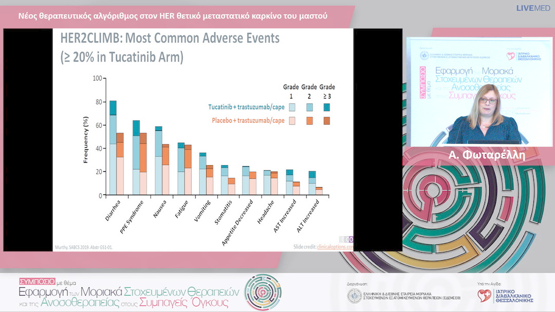10 Α. Φωταρέλλη - Νέος θεραπευτικός αλγόριθμος στον HER θετικό μεταστατικό καρκίνο του μαστού 