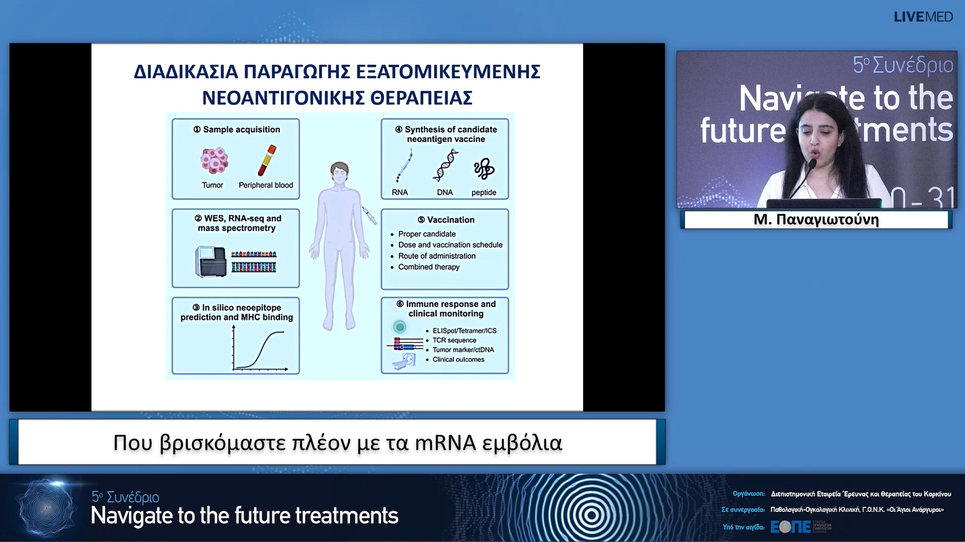 20 Μ. Παναγιωτούνη - Που βρισκόμαστε πλέον με τα mRNA εμβόλια.