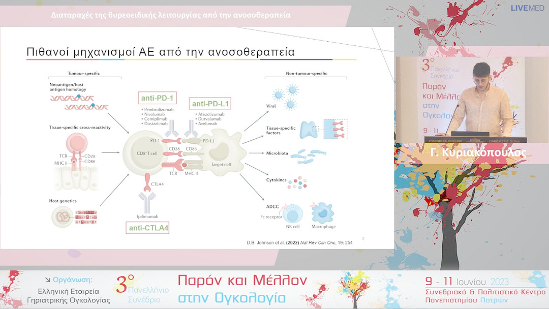 06 Γ. Κυριακόπουλος - Διαταραχές της θυρεοειδικής λειτουργίας από την ανοσοθεραπεία 