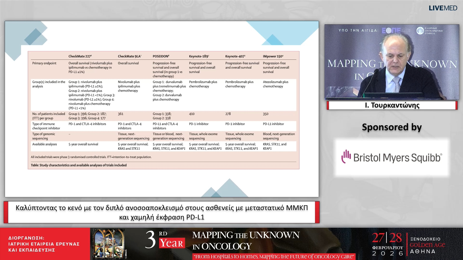 04 Ι. Τουρκαντώνης - Kαλύπτοντας το κενό με τον διπλό ανοσοαποκλεισμό στους ασθενείς με μεταστατικό ΜΜΚΠ και χαμηλή έκφραση PD-L1