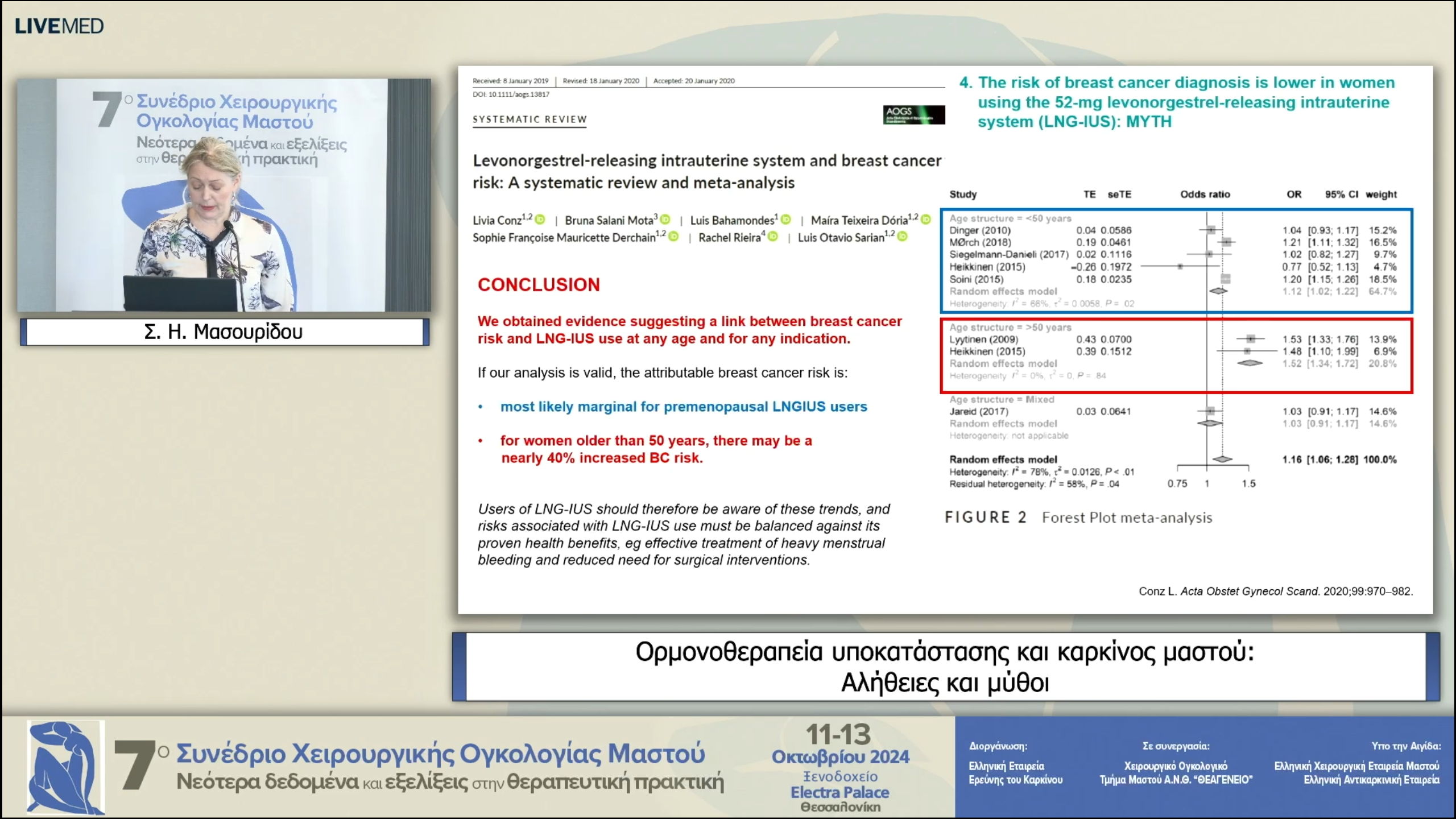 46 Σ. Η. Μασουρίδου - Ορμονοθεραπεία υποκατάστασης και καρκίνος μαστού: Αλήθειες και μύθοι