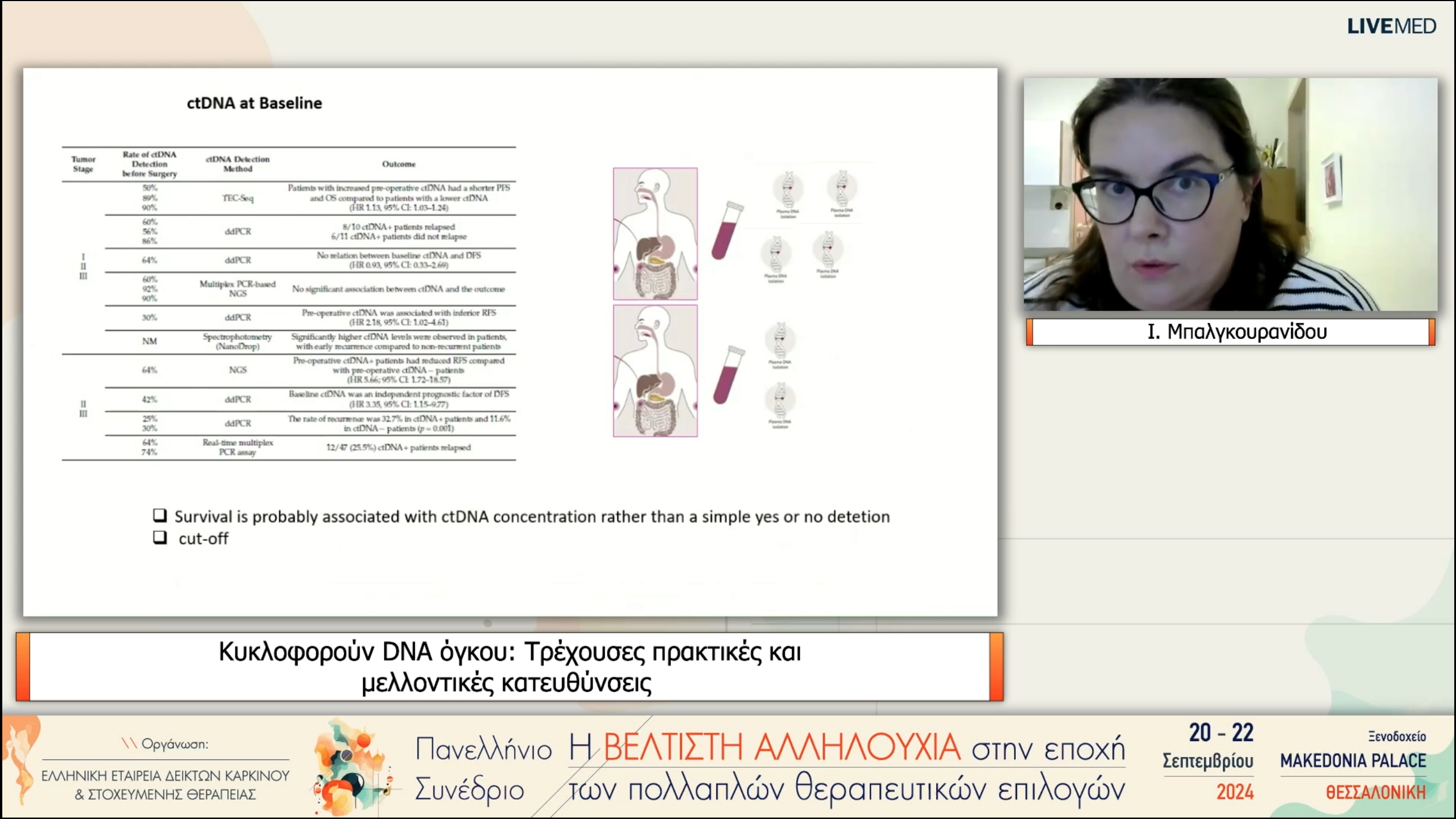 12 Ι. Μπαλγκουρανίδου - Κυκλοφορούν DNA όγκου: Τρέχουσες πρακτικές και μελλοντικές κατευθύνσεις 