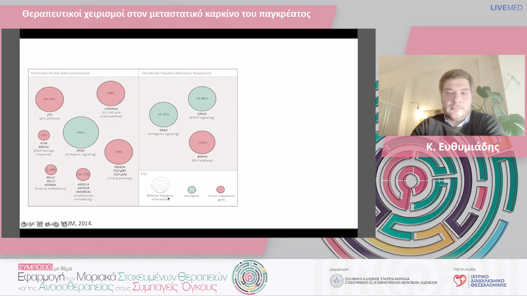 18 Κ. Ευθυμιάδης - Θεραπευτικοί χειρισμοί στον μεταστατικό καρκίνο του παγκρέατος 