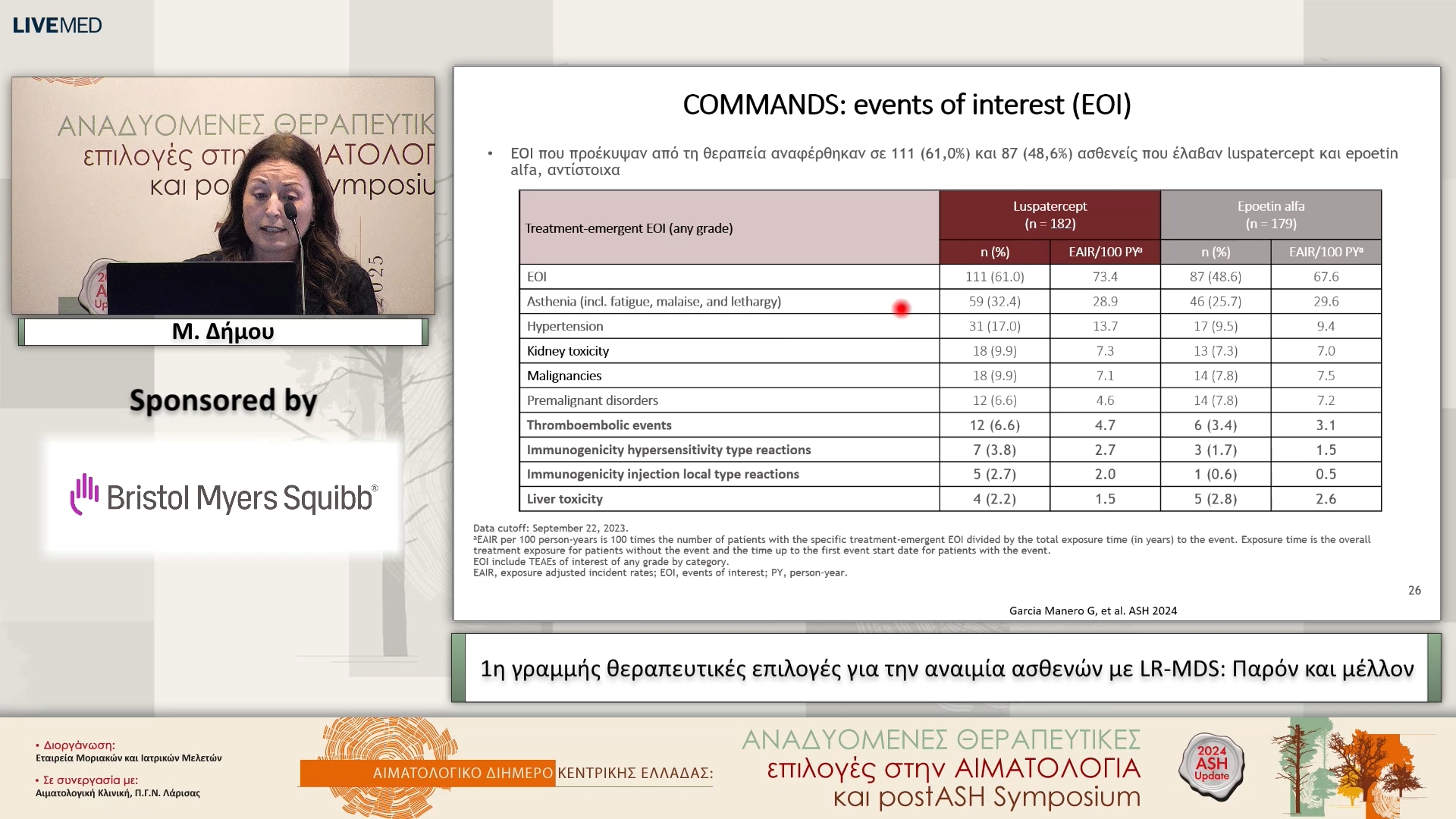 22 Μ. Δήμου - 1η γραμμής θεραπευτικές επιλογές για την αναιμία ασθενών με LR-MDS: Παρόν και μέλλον 