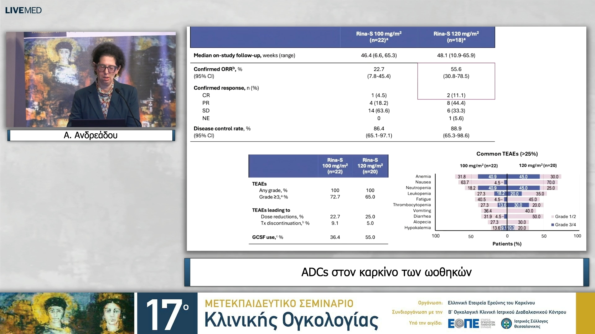12 Α. Ανδρεάδου - ADCs στον καρκίνο των ωοθηκών