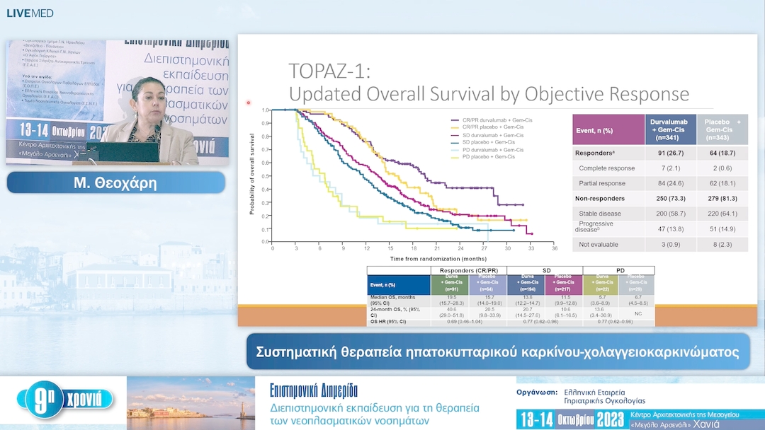 16 Μ. Θεοχάρη - Συστηματική θεραπεία ηπατοκυτταρικού καρκίνου-χολαγγειοκαρκινώματος