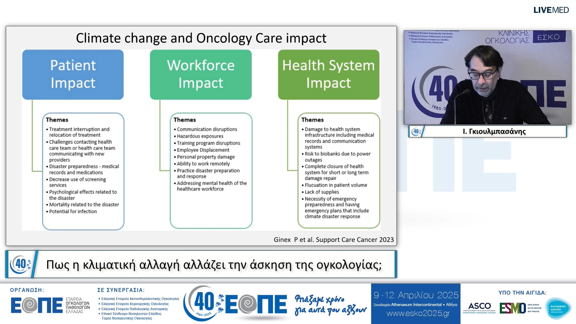 059 Ι. Γκιουλμπασάνης - Πως η κλιματική αλλαγή αλλάζει την άσκηση της ογκολογίας;