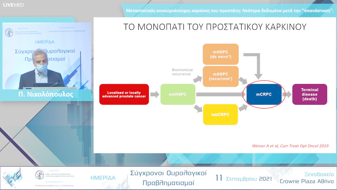 18 Νικολόπουλος Π. - Μεταστατικός ευνουχοάντοχος καρκίνος του προστάτη: Νεότερα δεδομένα μετά την ‘‘επανάσταση’’. 