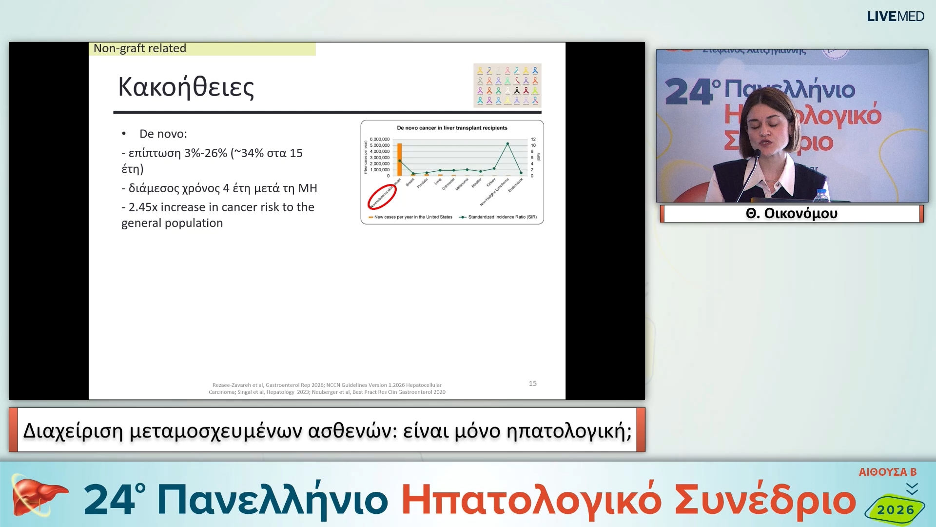 20 Θ. Οικονόμου - Διαχείριση μεταμοσχευμένων ασθενών: είναι μόνο ηπατολογική;