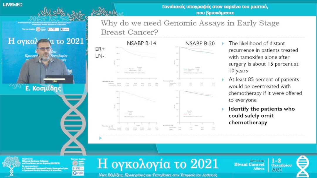 09 Ε. Κοσμίδης - Γονιδιακές υπογραφές στον καρκίνο του μαστού,που βρισκόμαστε. 