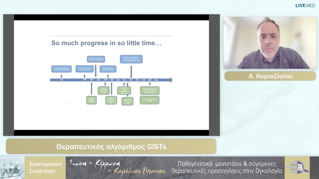 15 Α. Κυριαζόγλου - Θεραπευτικός αλγόριθμος GISTs 