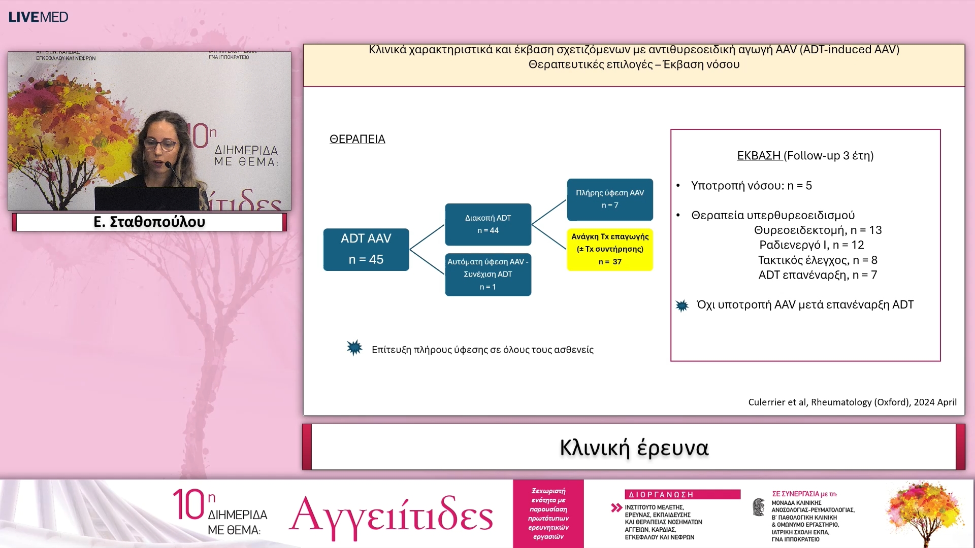 19 Ε. Σταθοπούλου - Κλινική έρευνα 