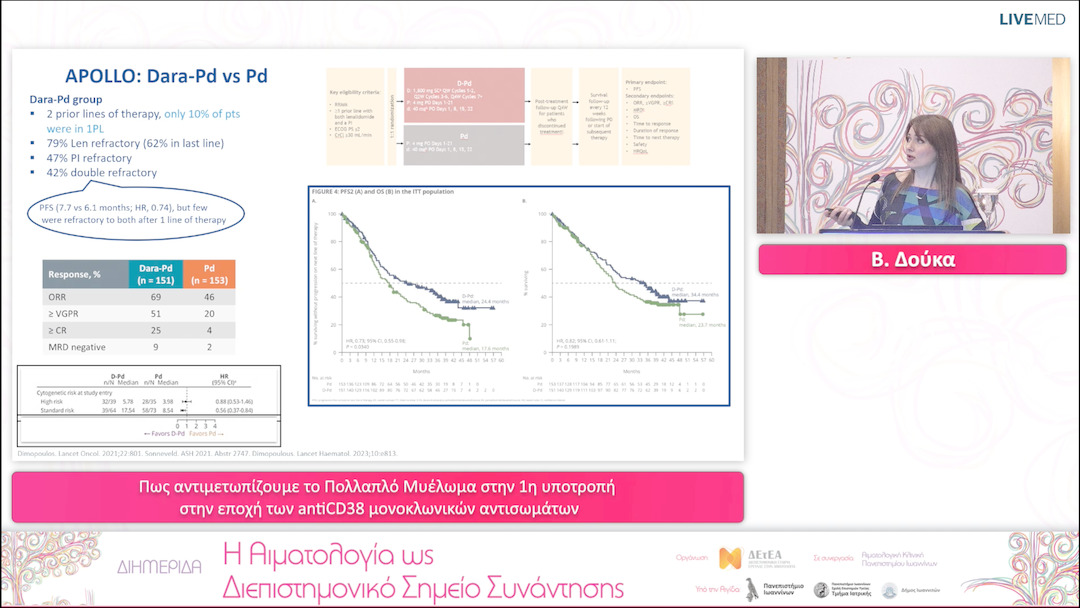 13 Β. Δούκα - Πως αντιμετωπίζουμε το Πολλαπλό Μυέλωμα στην 1η υποτροπή στην εποχή των antiCD38 μονοκλωνικών αντισωμάτων 