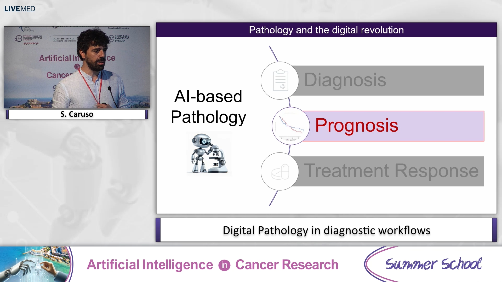 15 S. Caruso - Digital Pathology in diagnostic workflows