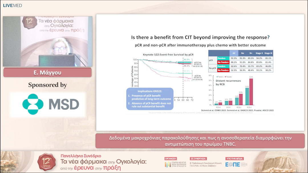 45 Ε. Μάγγου - Δεδομένα μακροχρόνιας παρακολούθησης και πως η ανοσοθεραπεία διαμορφώνει την αντιμετώπιση του πρωίμου TNBC. 