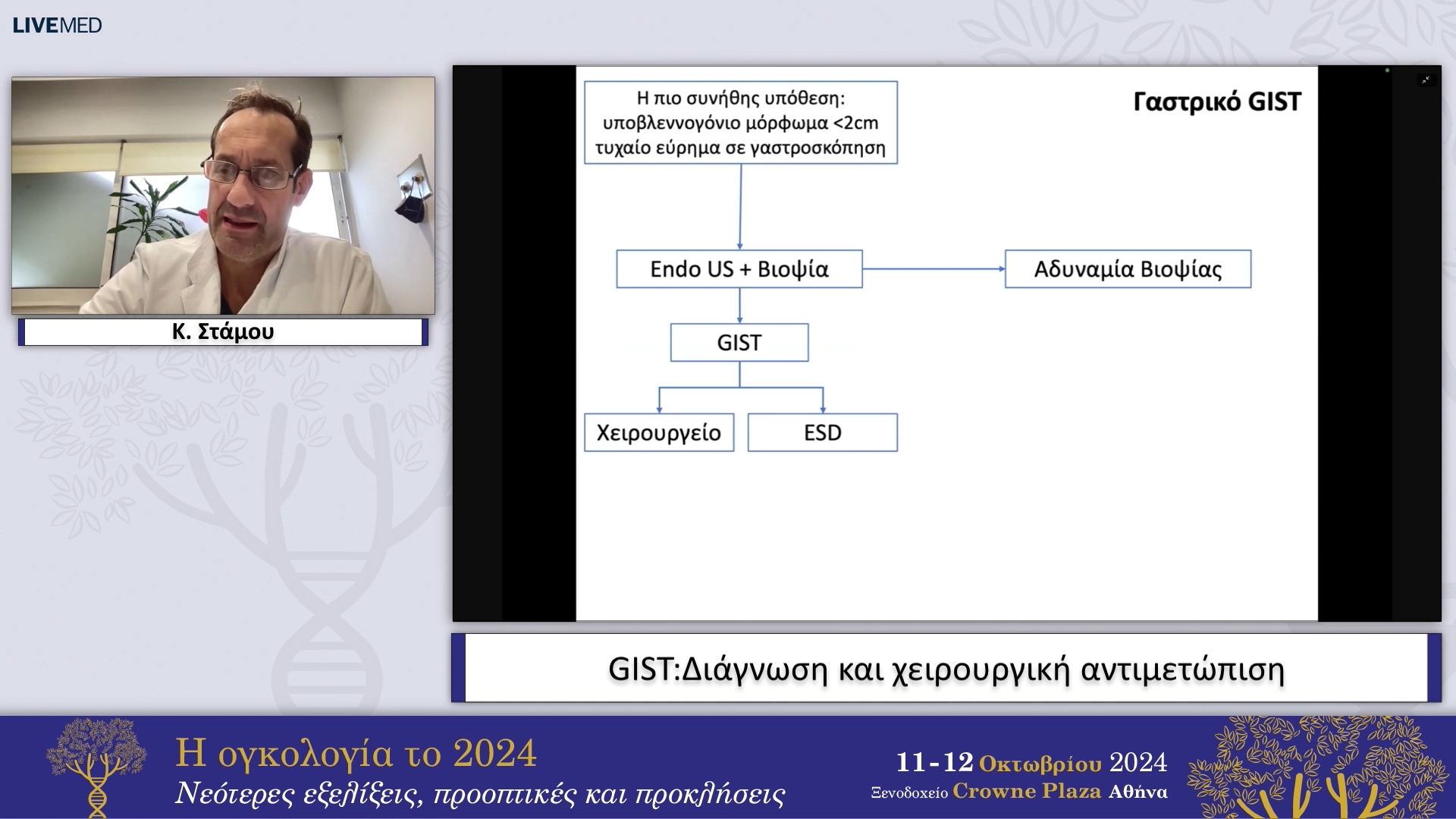 07 Κ. Στάμου - GIST: Διάγνωση και χειρουργική αντιμετώπιση 