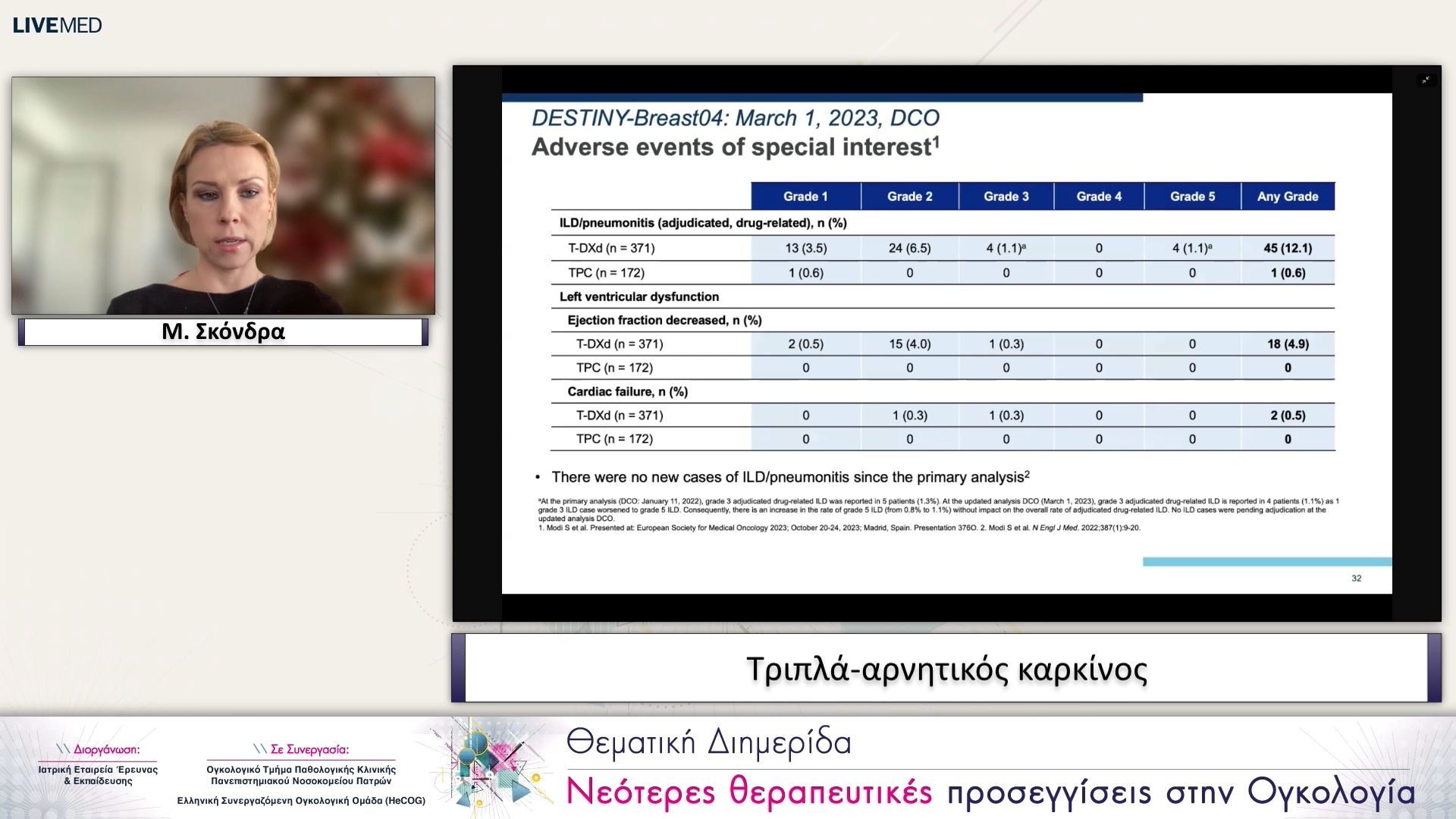 31 Μ. Σκόνδρα - Τριπλά-αρνητικός καρκίνος