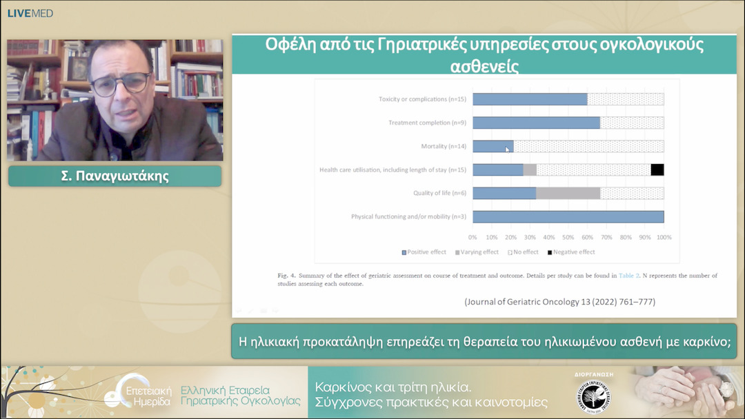 12 Σ. Παναγιωτάκης - Η ηλικιακή προκατάληψη επηρεάζει τη θεραπεία του ηλικιωμένου ασθενή με καρκίνο; 
