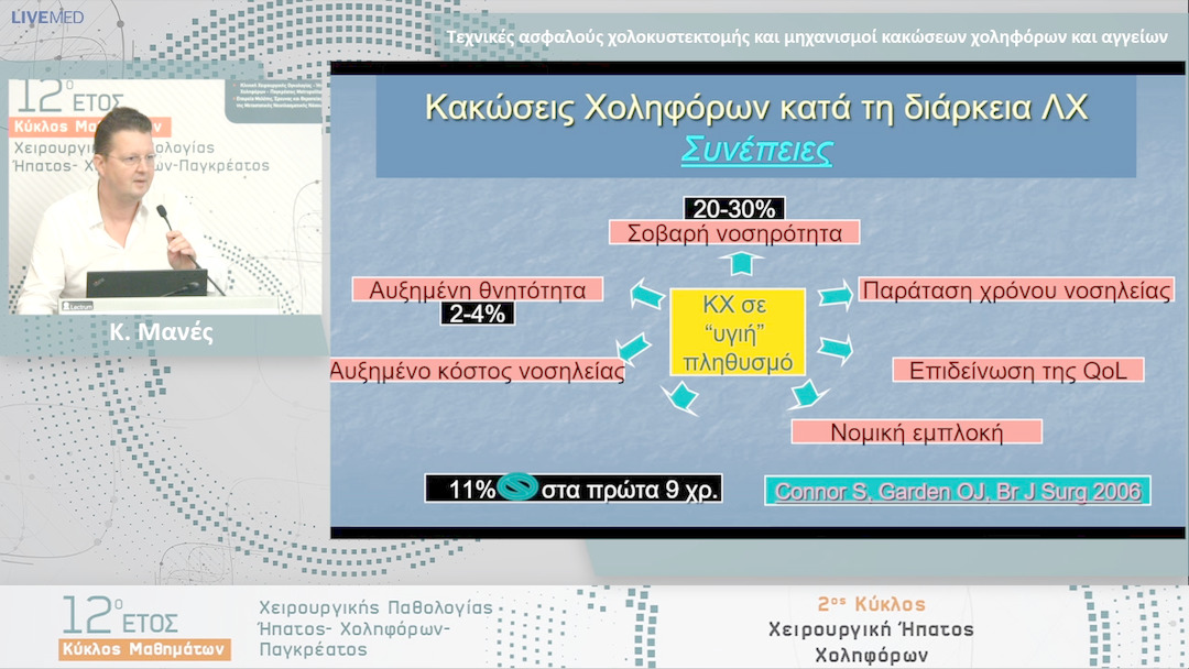 06 Κ. Μανές -  Τεχνικές ασφαλούς χολοκυστεκτομής και μηχανισμοί κακώσεων χοληφόρων και αγγείων 