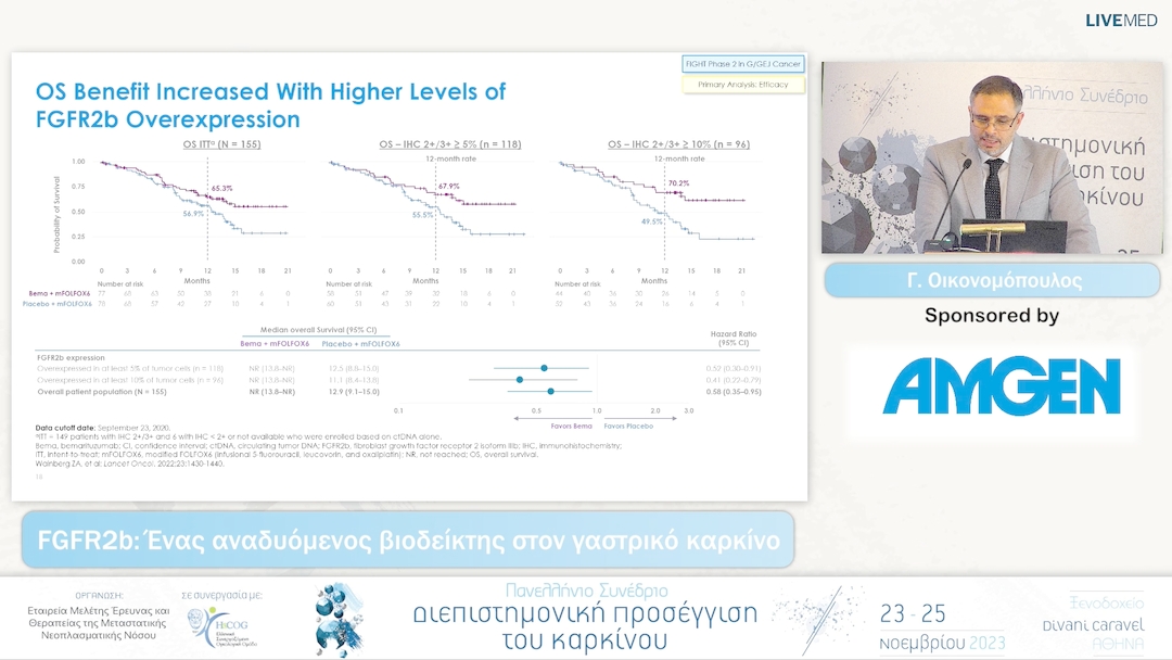 05 Γ. Οικονομόπουλος - FGFR2b: Ένας αναδυόμενος βιοδείκτης στον γαστρικό καρκίνο 