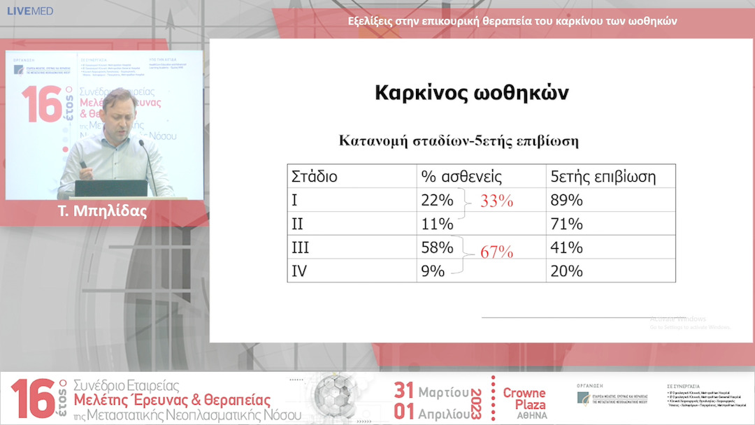 07 Τ. Μπηλίδας - Εξελίξεις στην επικουρική θεραπεία του καρκίνου των ωοθηκών 