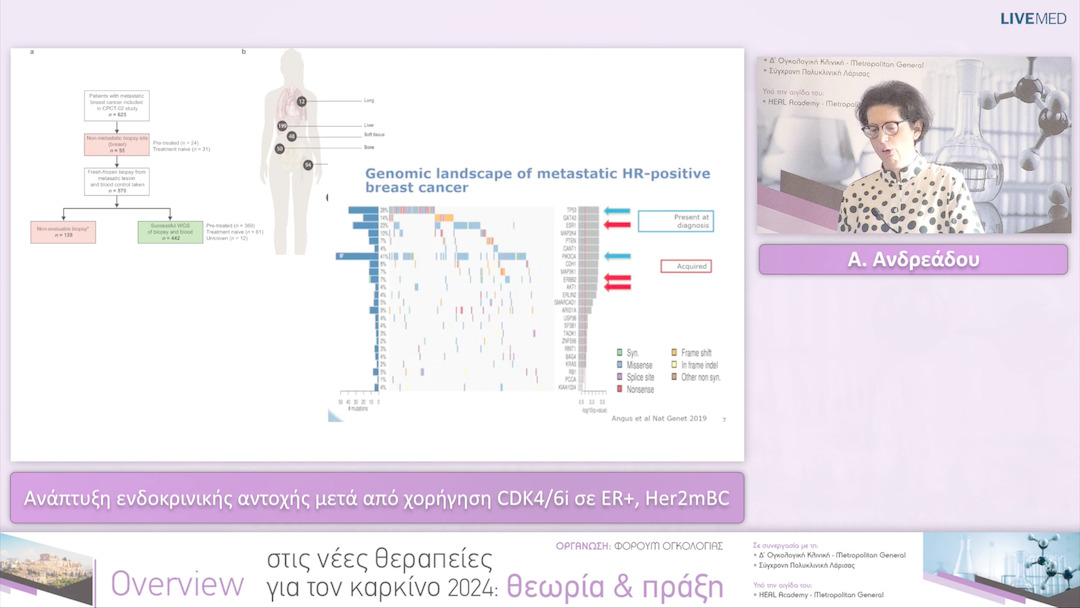 16 Α. Ανδρεάδου - Ανάπτυξη ενδοκρινικής αντοχής μετά από χορήγηση CDK4/6i σε ER+, Her2mBC 