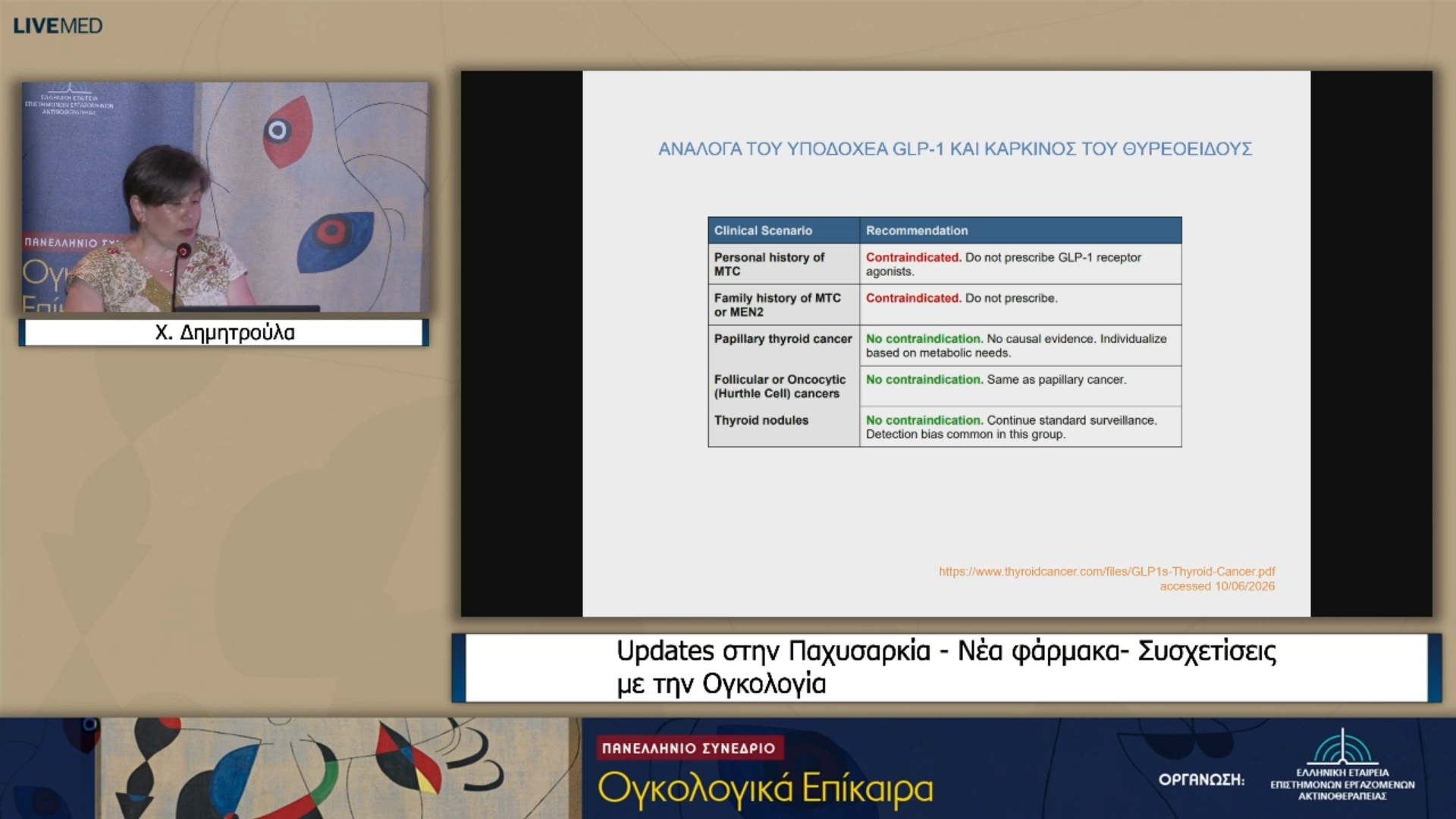 03 Χ. Δημητρούλα - Updates στην Παχυσαρκία - Νέα φάρμακα- Συσχετίσεις με την Ογκολογία