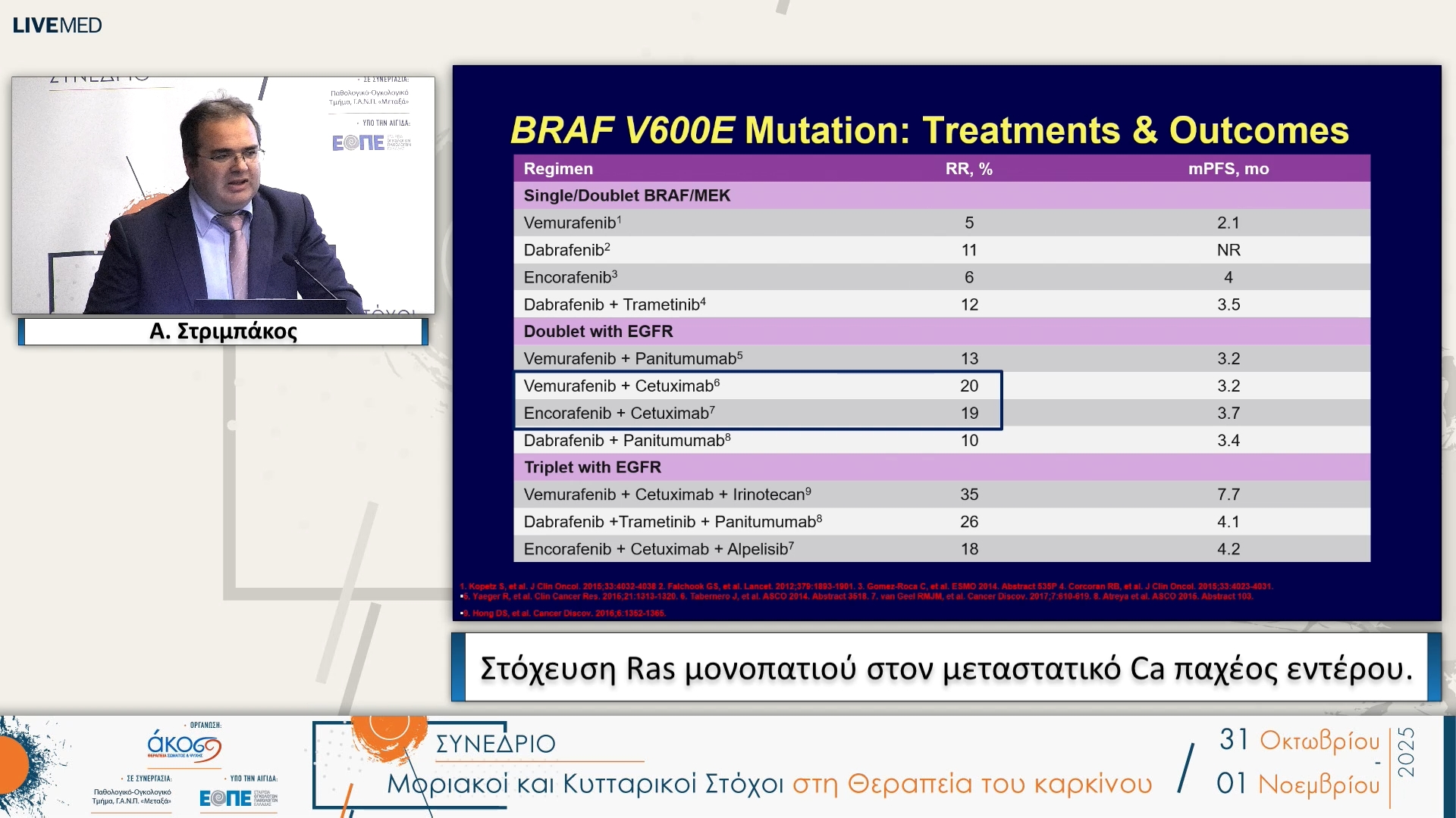 16 A. Στριμπάκος - Στόχευση Ras μονοπατιού στον μεταστατικό Ca παχέος εντέρου.