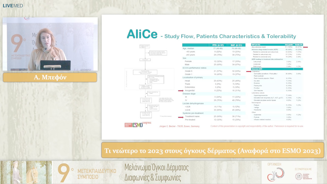 03 Α. Μπεφόν - Τι νεώτερο το 2023 στους όγκους δέρματος (Αναφορά στο ESMO 2023) 