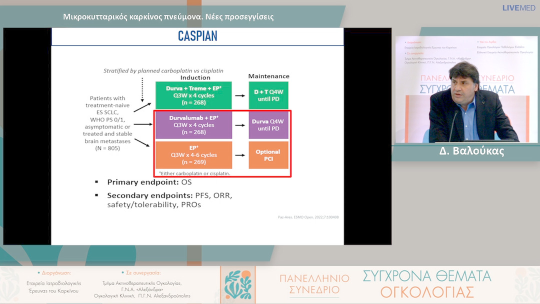 22 Δ. Βαλούκας - Μικροκυτταρικός καρκίνος πνεύμονα. Νέες προσεγγίσεις