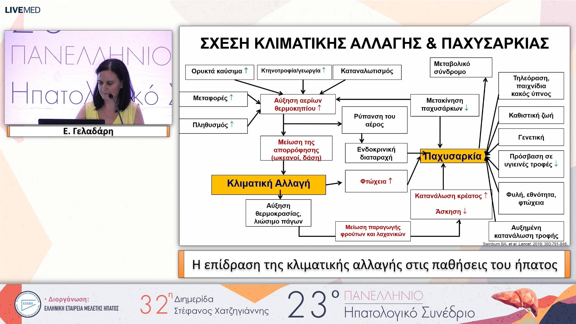 050 Ε. Γελαδάρη - Η επίδραση της κλιματικής αλλαγής στις παθήσεις του ήπατος