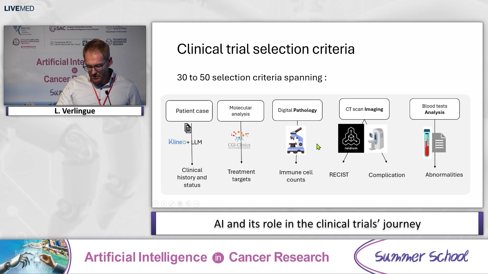 10 L. Verlingue - AI and its role in the clinical trials’ journey