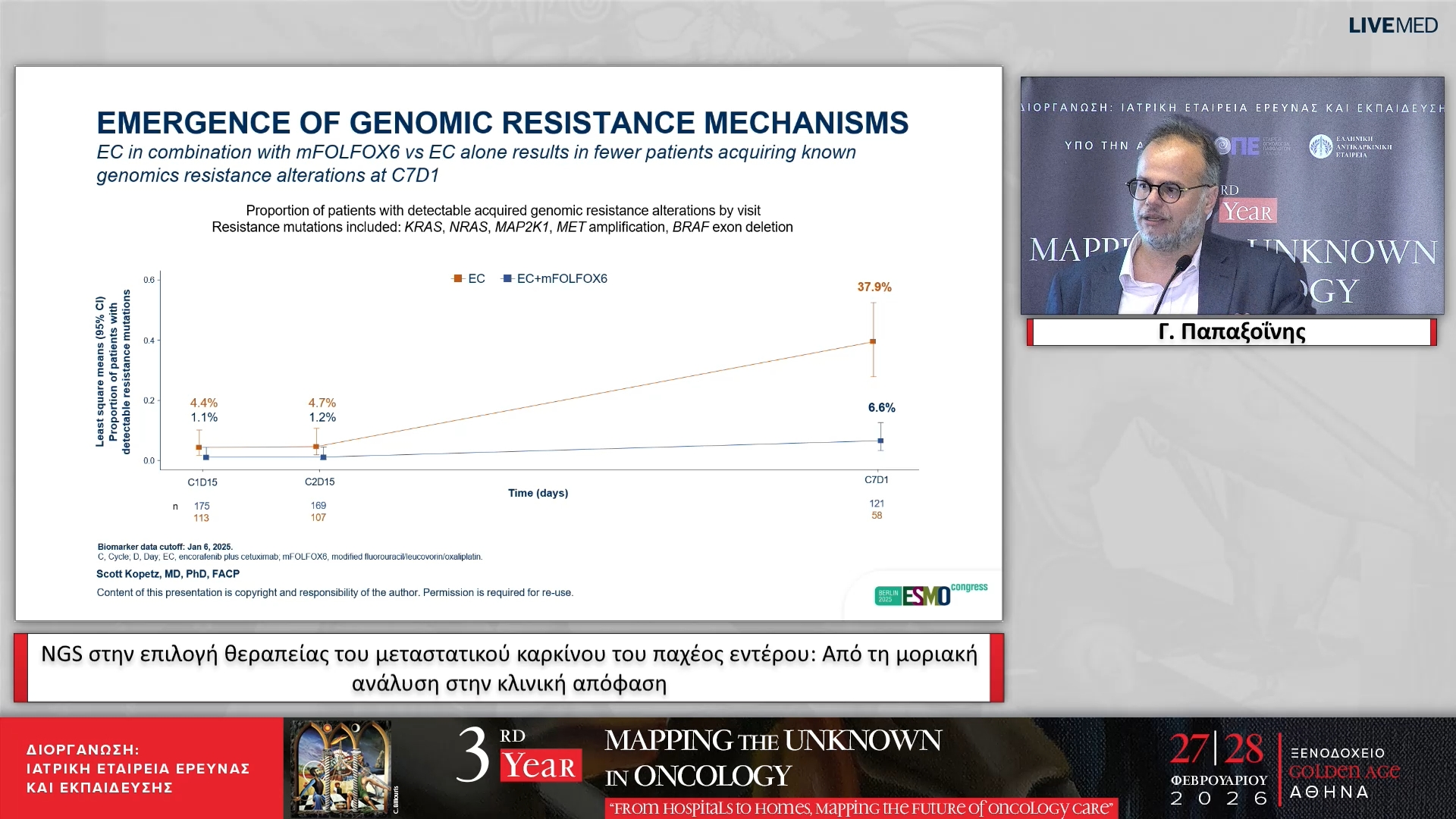 13 Γ. Παπαξοΐνης - NGS στην επιλογή θεραπείας του μεταστατικού καρκίνου του παχέος εντέρου: Από τη μοριακή ανάλυση στην κλινική απόφαση